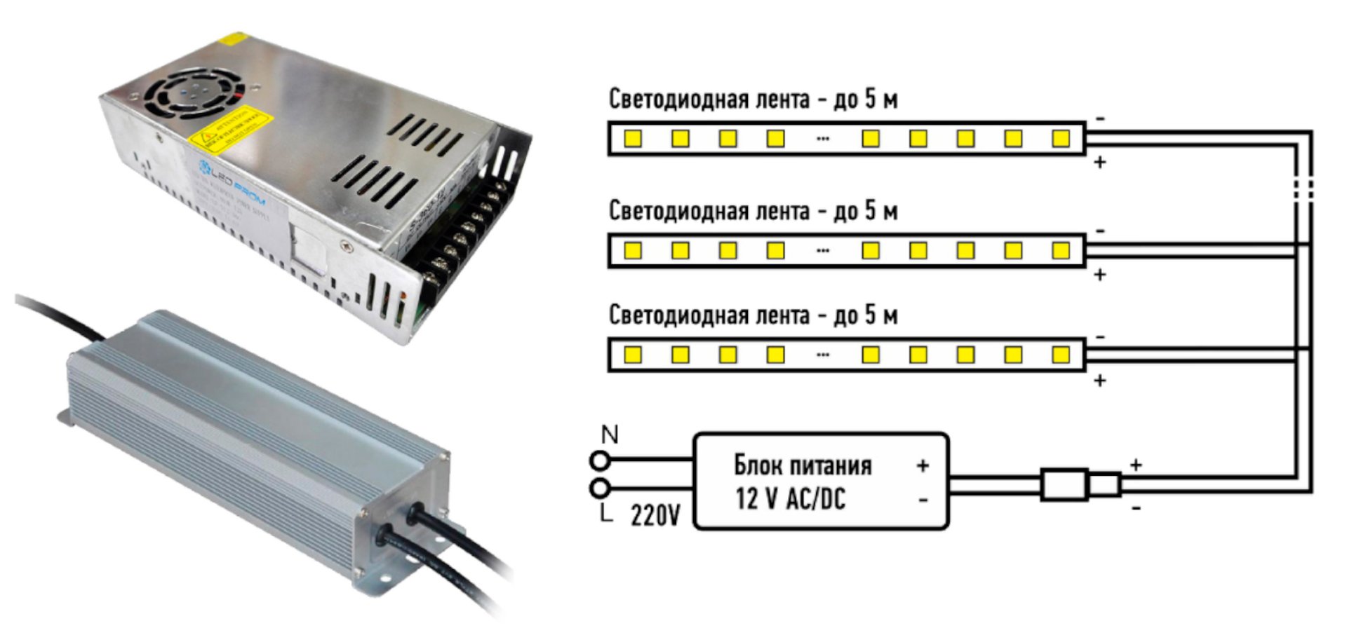 Power supply схема подключения