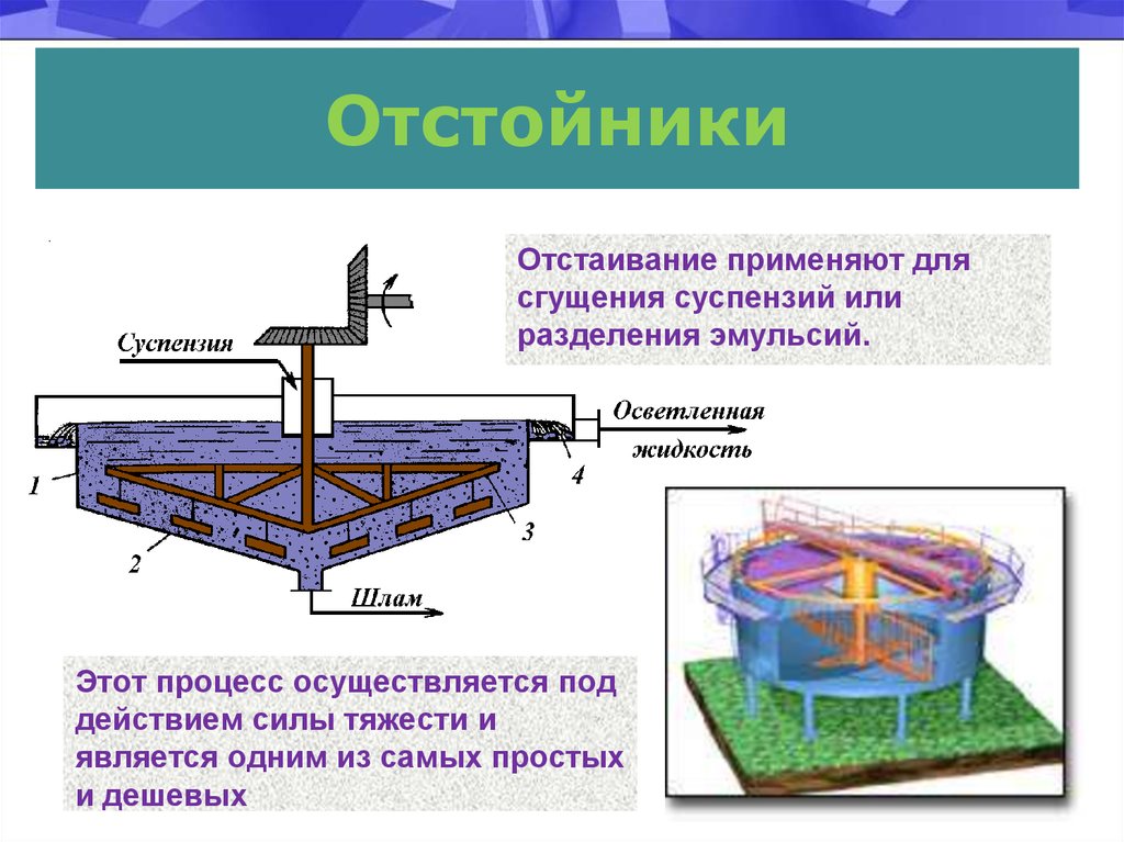 Устройство деления. Отстойник для разделения суспензии. Конструкция отстойников. Отстаивание в отстойнике. Классификация отстойников.