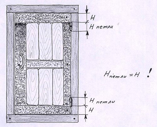 Схема двери из досок - 94 фото