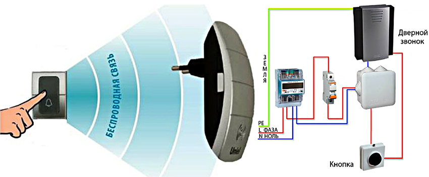 Звонок дверной электрический проводной схема подключения