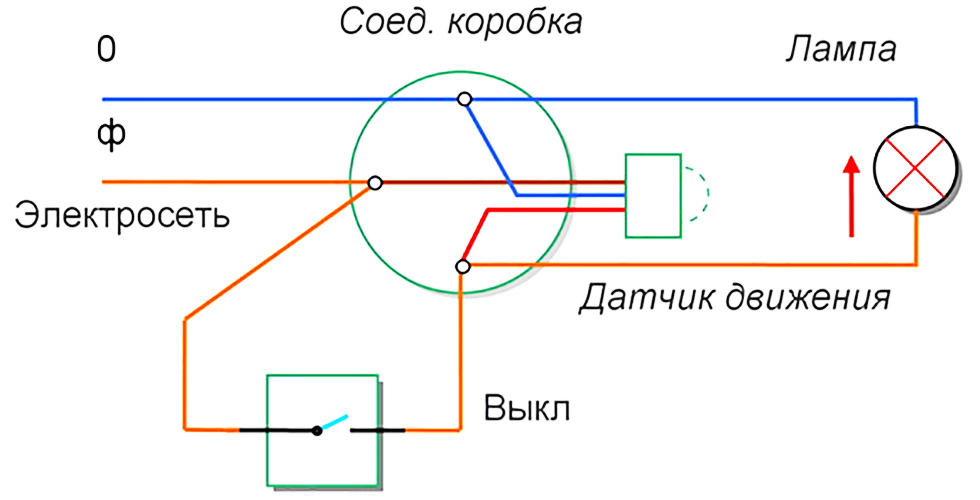 Схема подключения датчика движения к лампочке 220в