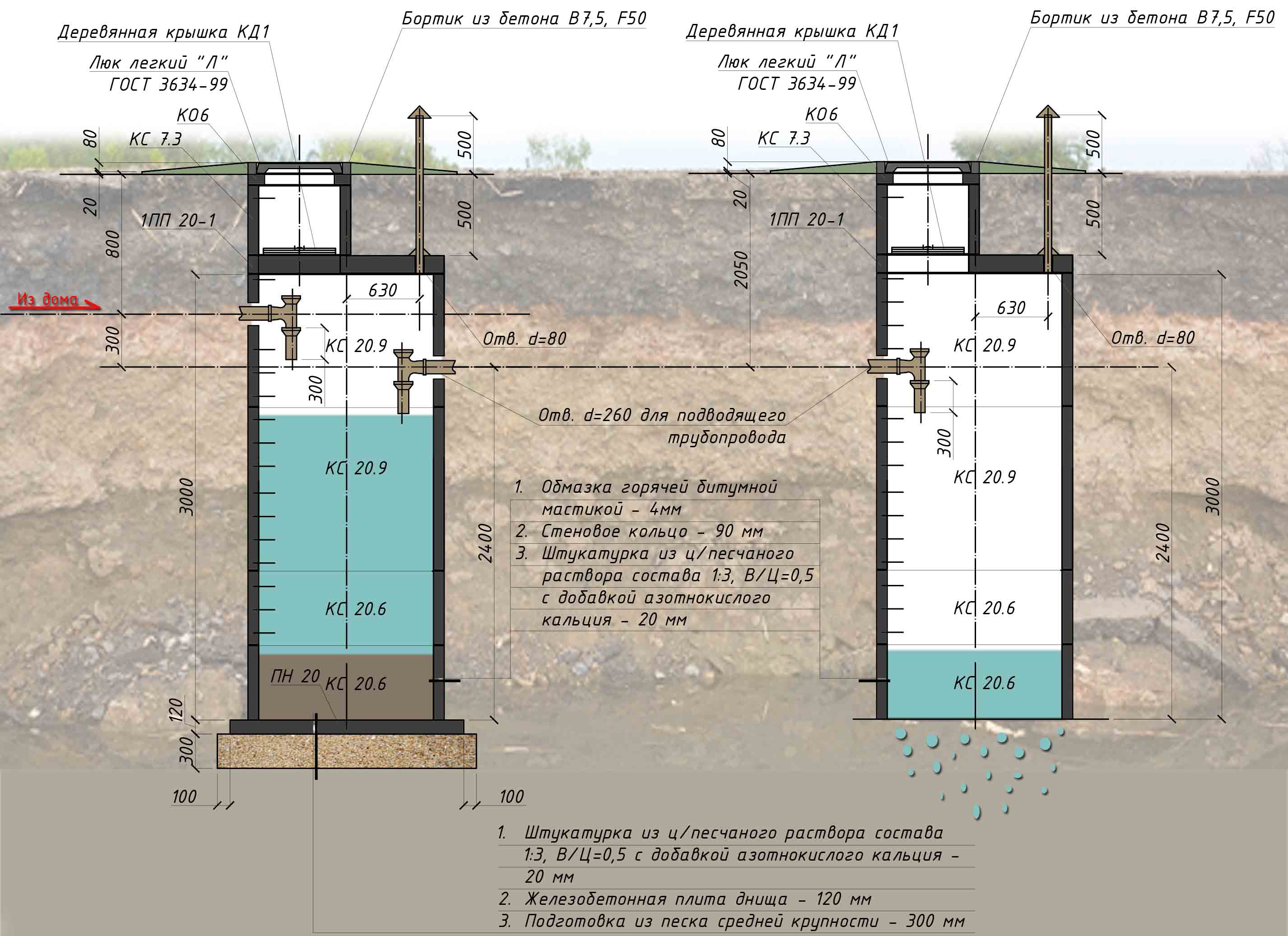 Колодец сколько метров. Канализационный септик труба 5 метров глубиной. Глубина септика для канализации из бетонных колец. Дренажный колодец для ливневой канализации схема. Выгребная яма из бетонных колец чертежи.