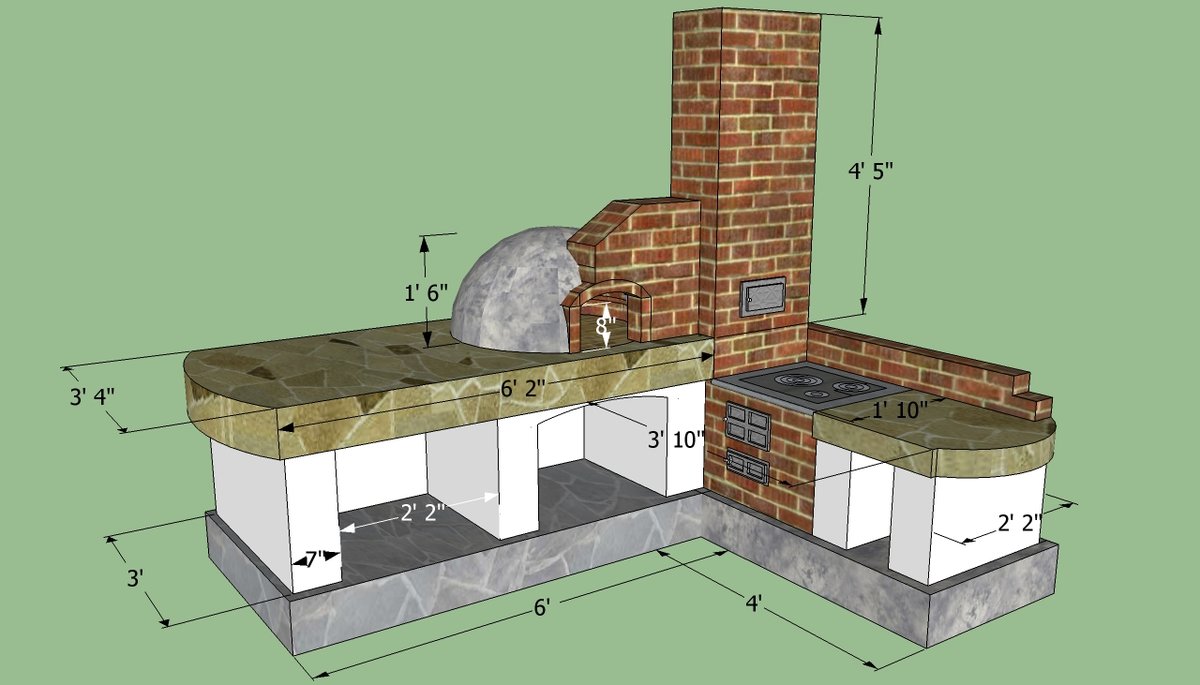 Летняя кухня своими руками: пошаговый процесс строительства кухни на даче