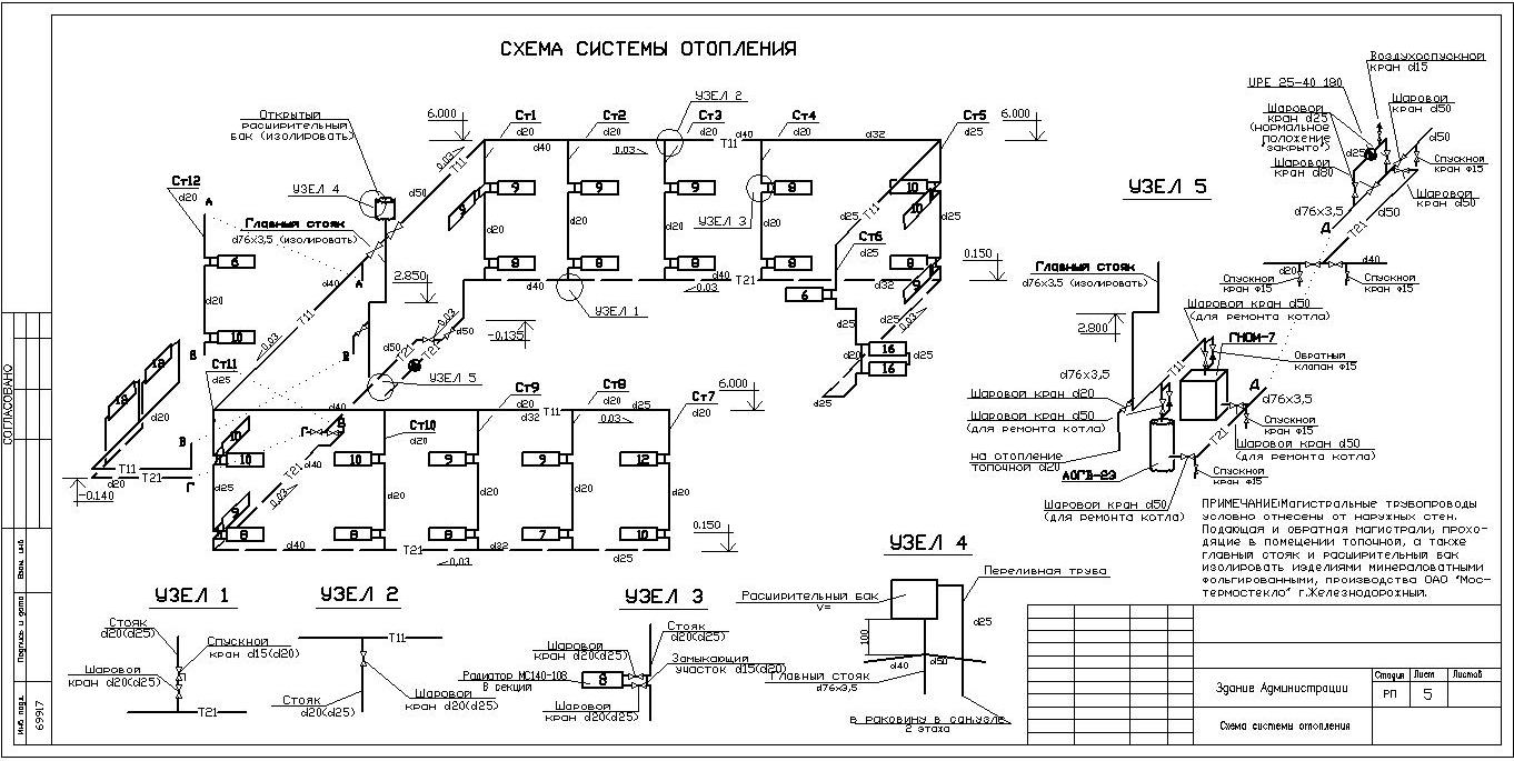 Проект теплоснабжения здания пример
