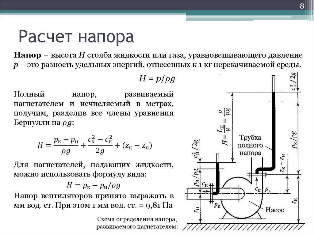 Калькулятор давления. Как посчитать напор насоса для водоснабжения. Как измерить напор насоса. Как определить давление водяного насоса. Напор вентилятора формула.