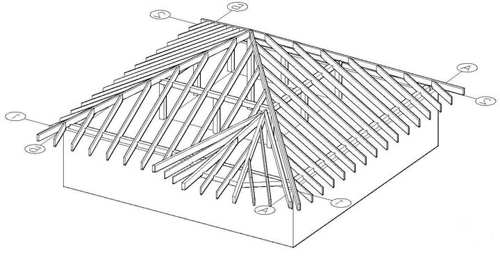 Как сделать 4-х скатную крышу: устройство, узлы