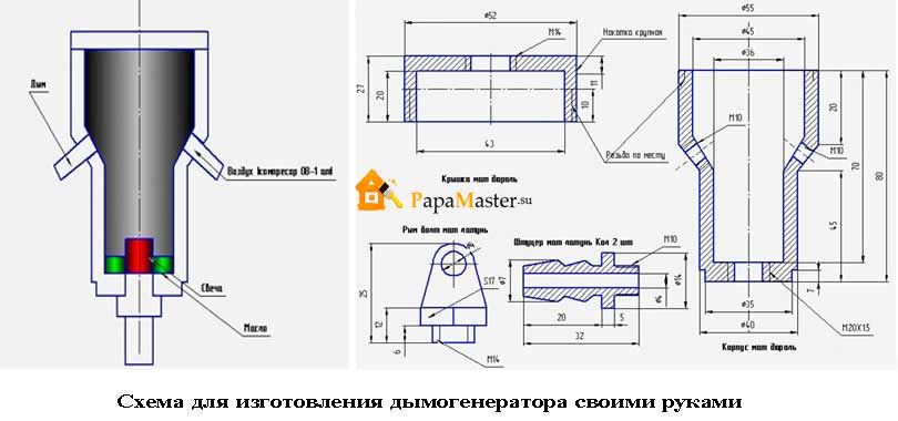 Устройство дымогенератора для холодного копчения своими руками чертежи фото