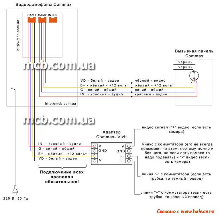 Kenwei 4hptn c схема подключения