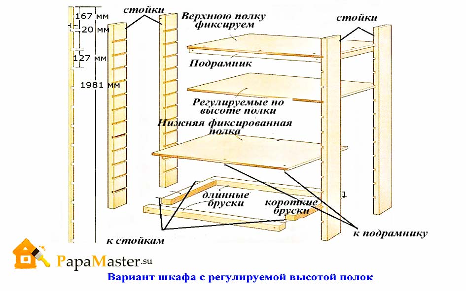 Шкаф на балкон своими руками фото чертежи описание пошаговая инструкция