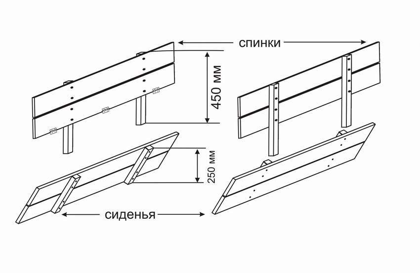 Песочница с крышкой скамейкой своими руками схема