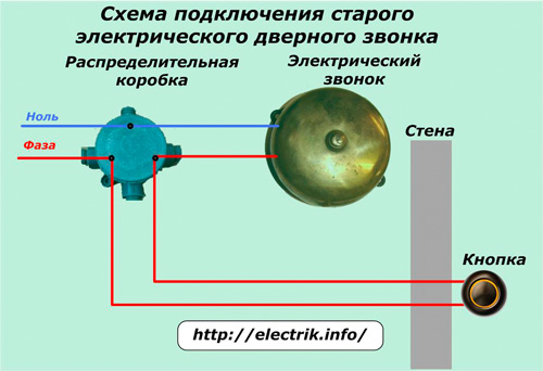 Схема домашнего звонка