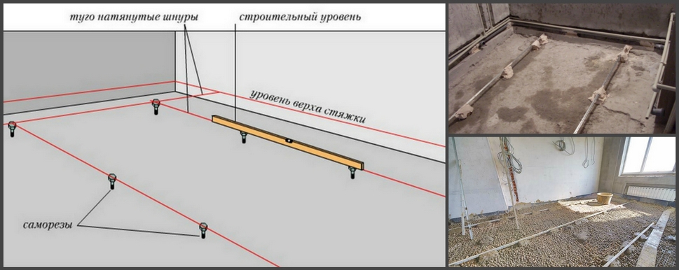 Каким образом устанавливается стяжка. Маяк для стяжки пола 1см. Схема установки маяков для стяжки пола. Как установить маяки для черновой стяжки пола. Маяки для стяжки чернового пола.