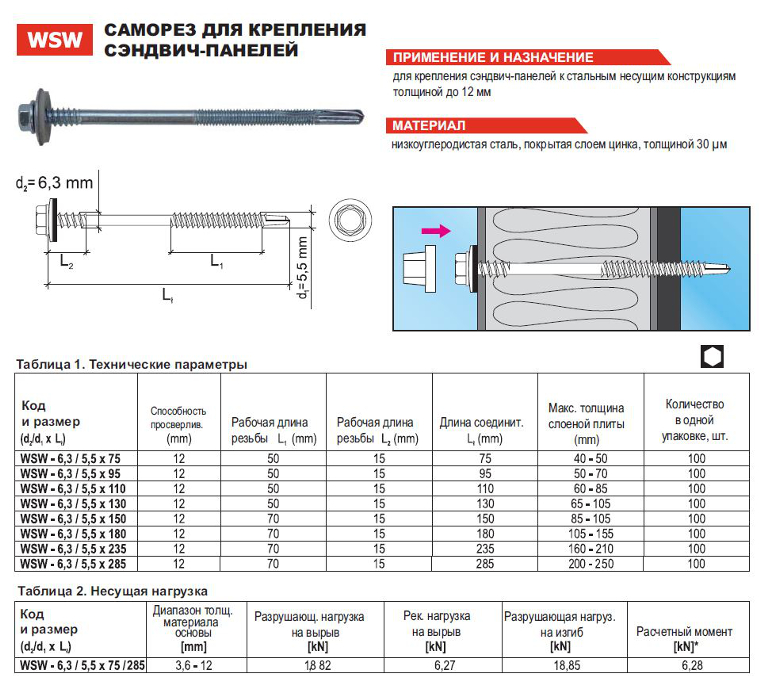 Вырывное усилие. Саморезы для сэндвич-панелей 5.5. Таблица размеров саморезов для сэндвич-панелей 150 мм. Саморезы для сэндвич панелей 100мм Размеры. Саморез для сэндвич-панелей 6,3/5,5х120.