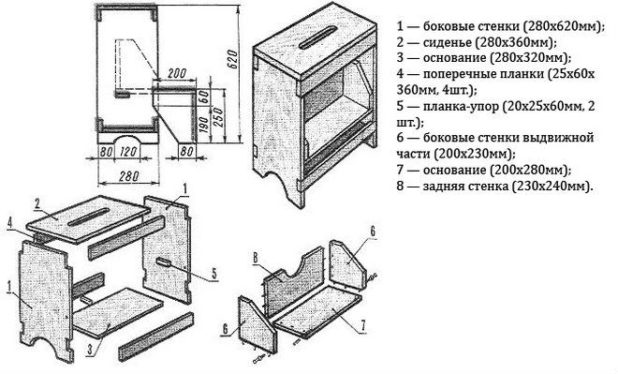 Схема табурет своими руками