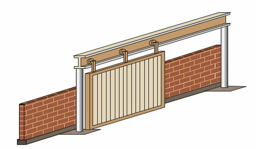 Подвесные ворота на роликах чертеж