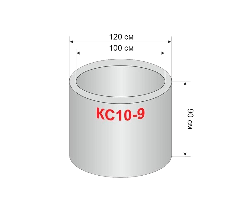 Размеры бетонных колодезных колец: диаметр, высота, толщина стенки