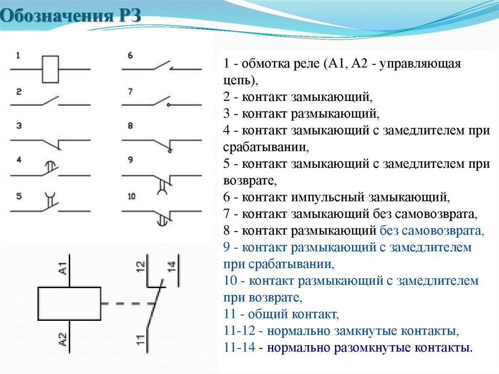 Контакт замыкающий на схеме