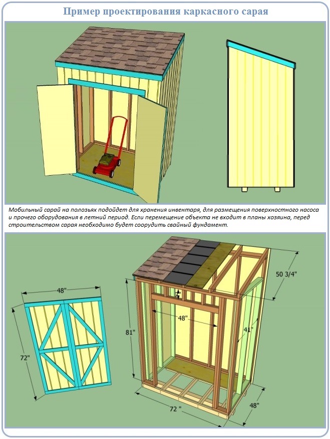 Как построить сарай своими руками: инструкция по обустройству каркасного сарая на даче