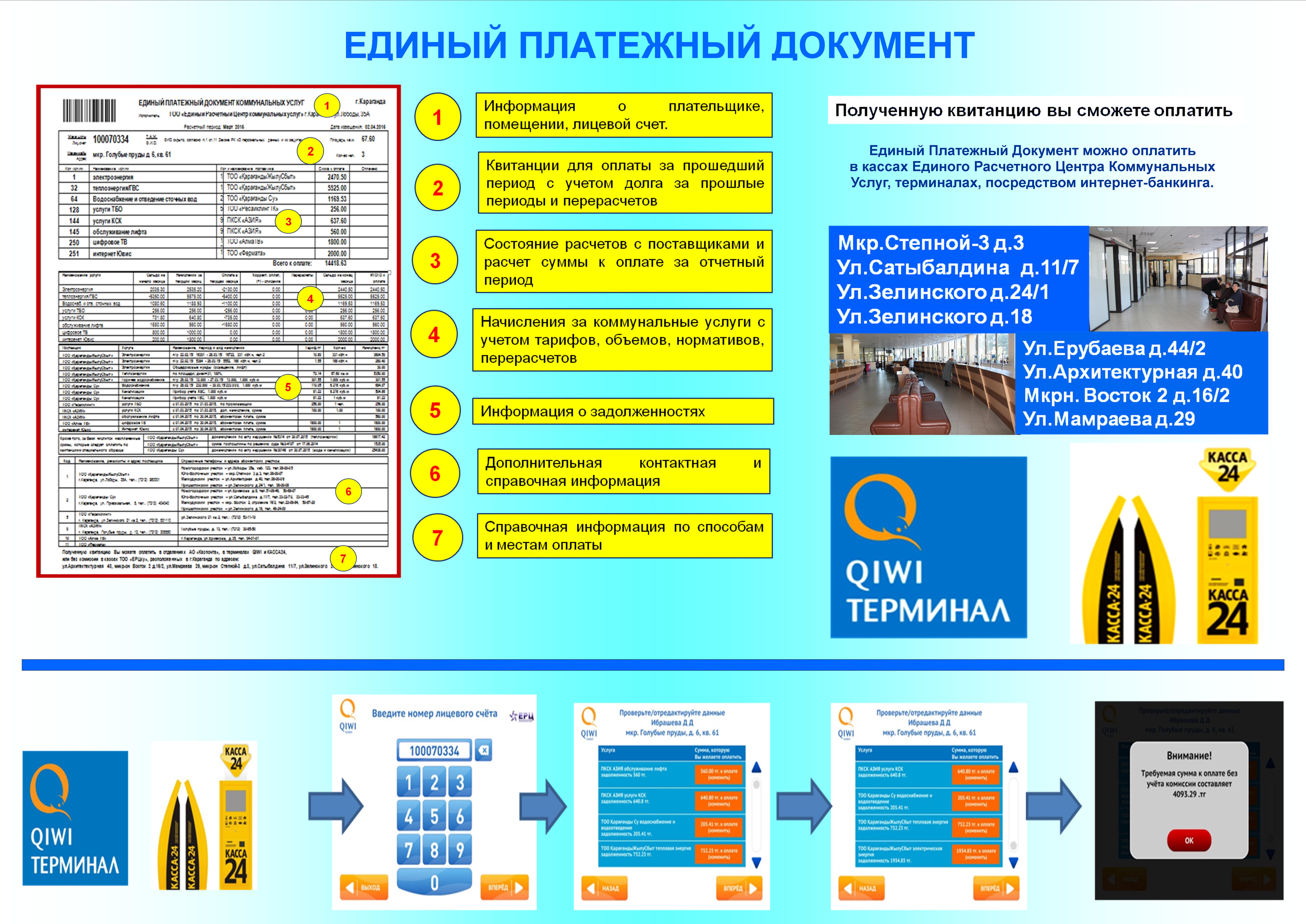 Тоо ерц. Единый плтежныйдокумент. Единый платежный документ. Единый платёжный документ за коммунальные услуги. ЕПД.