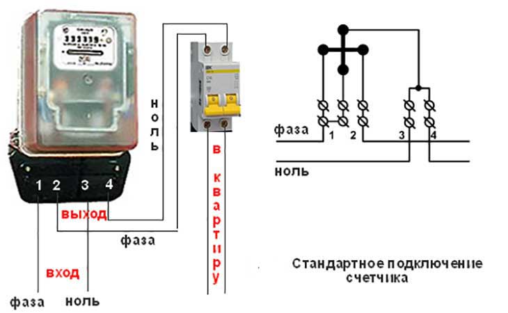 Схема подключения электросчетчика: рассмотрим пошагово подключение однофазного и трехфазного электросчетчика