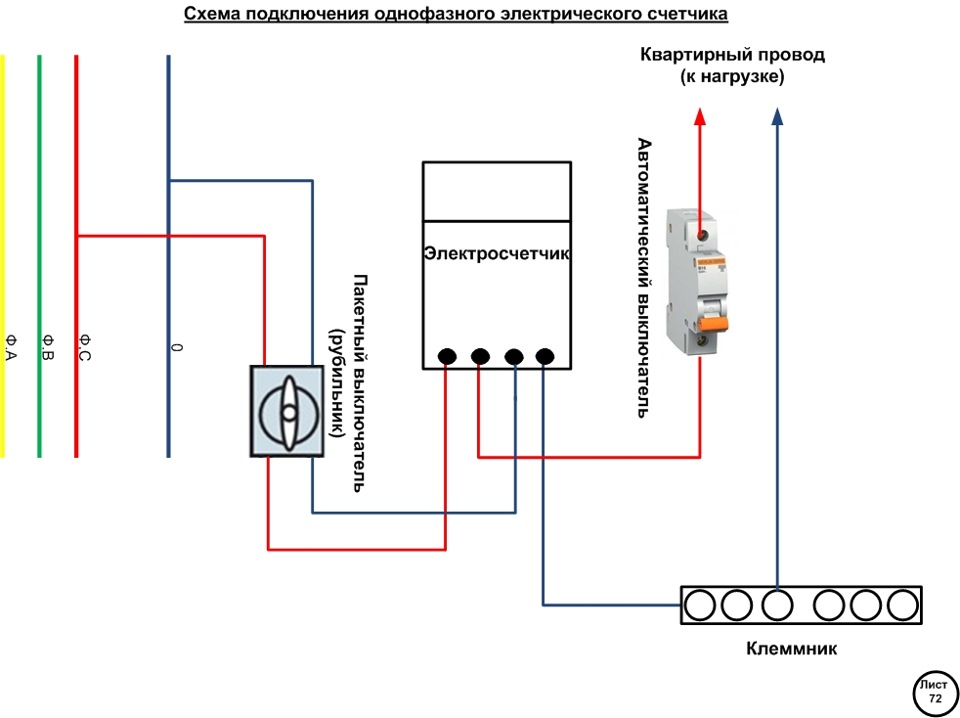 Схема подключения электросчетчика однофазного в гараже своими руками пошаговая инструкция