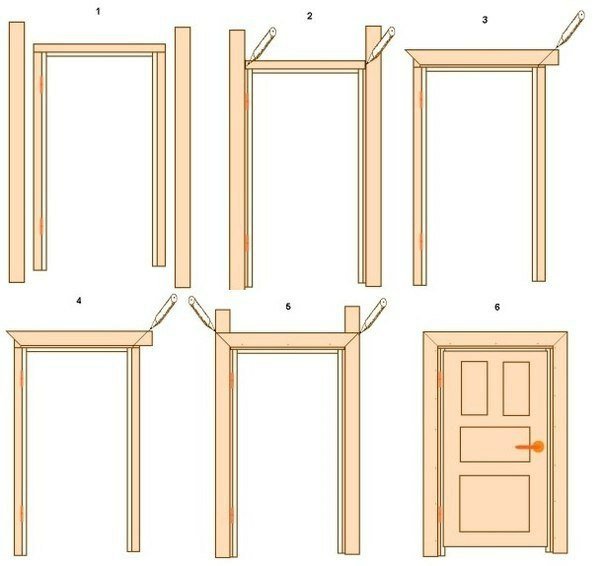 Инструкция установки дверной коробки своими руками