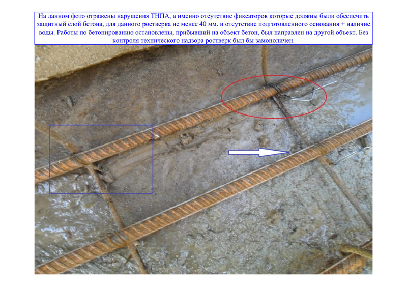 Защитный слой бетона для арматуры в фундаменте: выясняем необходимую толщину защитного слоя бетона