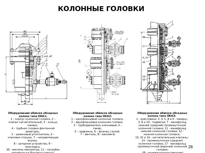 Схема обвязки это определение