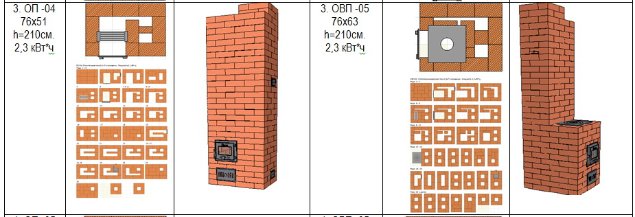 Печь кузнецова схема