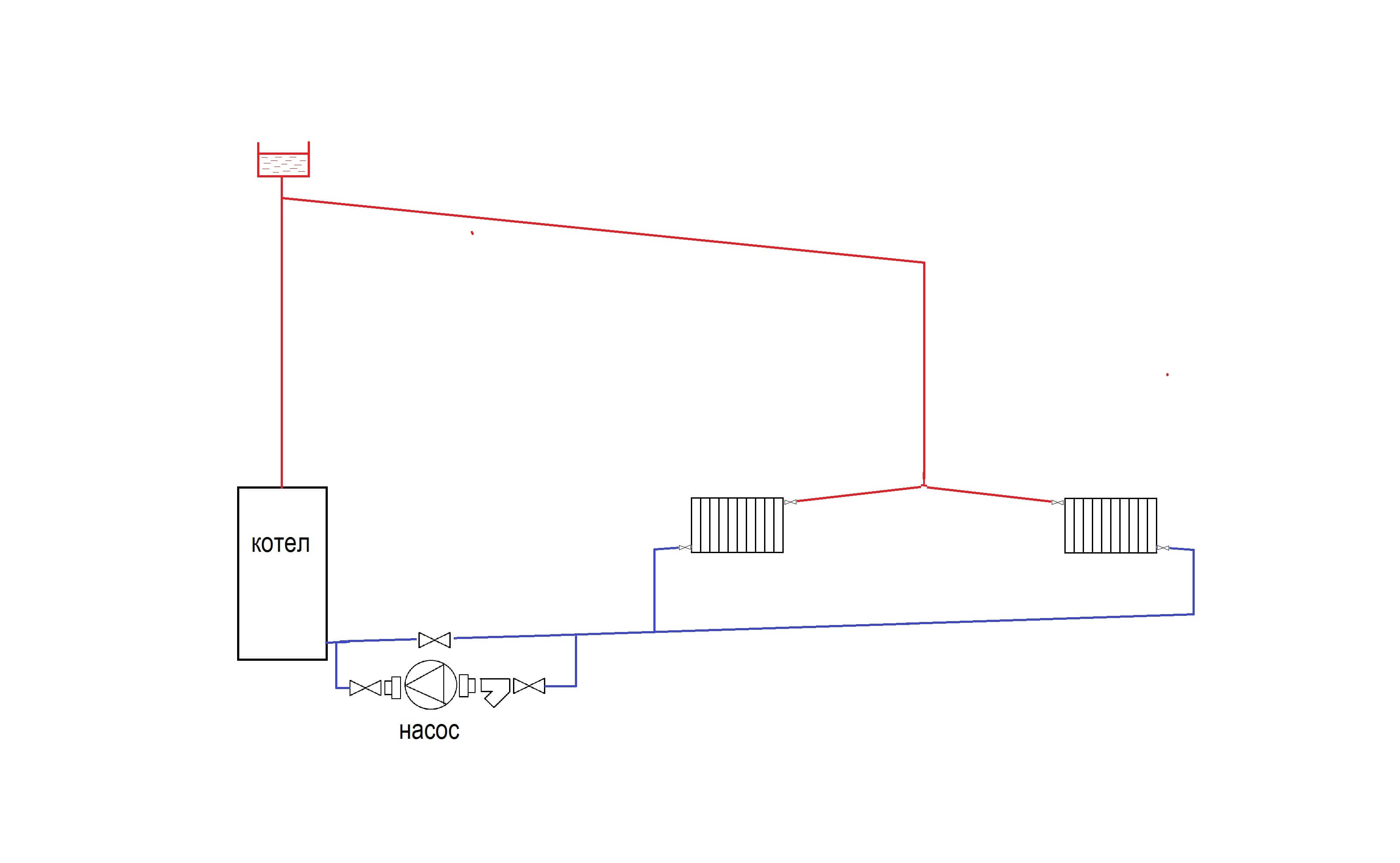 Схема открытой системы отопления без насоса