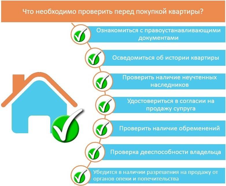 Покупка квартиры: какие документы необходимы, их проверка