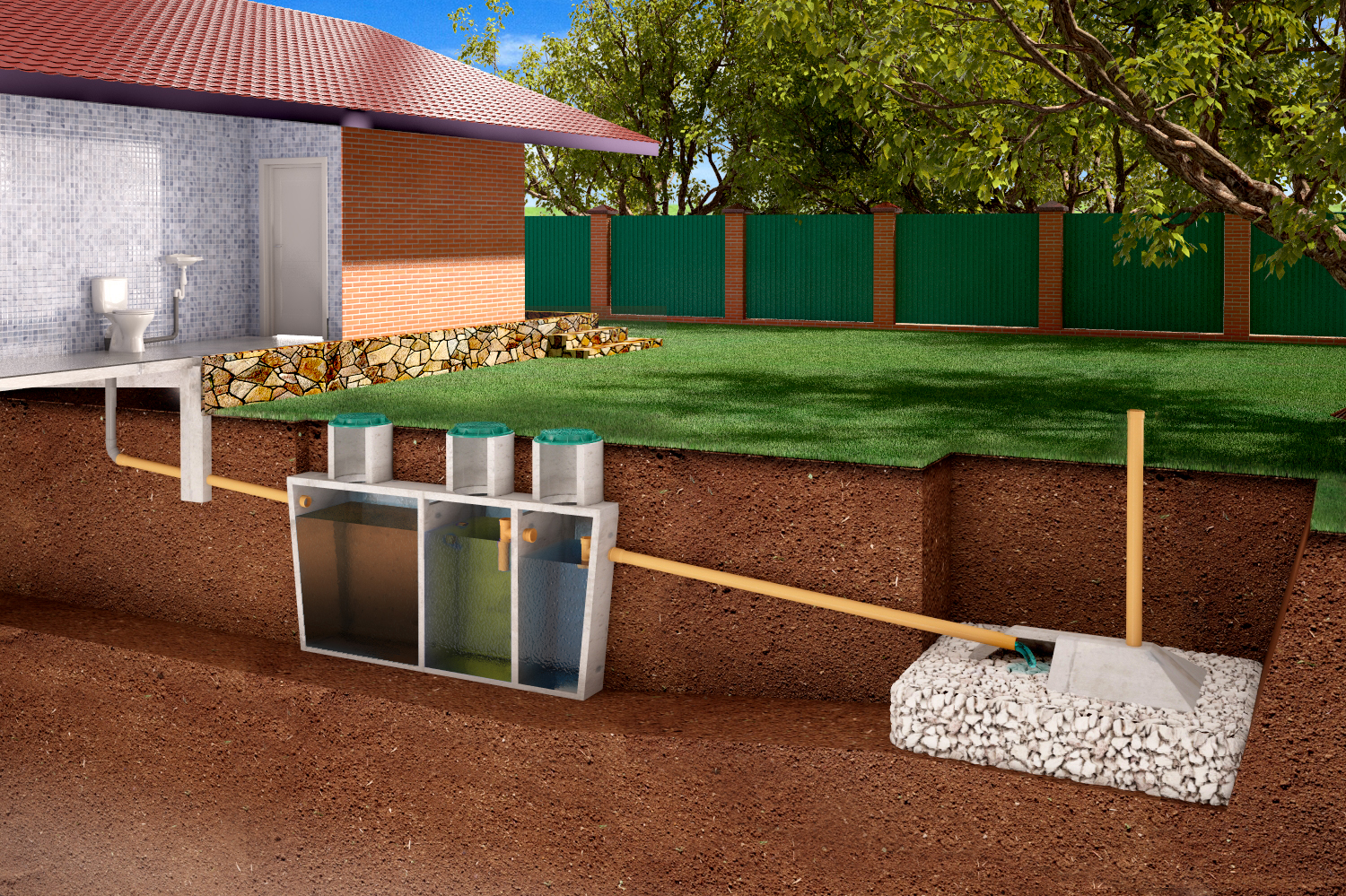 Как построить очистное сооружение для загородного дома своими руками