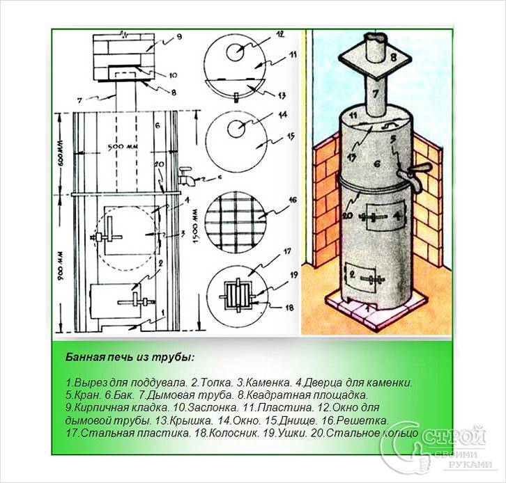 Печь из трубы своими руками чертежи