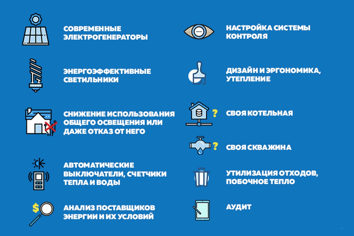 Экономия в быту. Способы экономии электричества. Экономия электроэнергии на предприятии. Сбережение электроэнергии на предприятии. Способы экономии электроэнергии на предприятии.