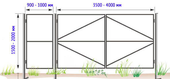 Ворота из профильной трубы с калиткой размеры чертежи
