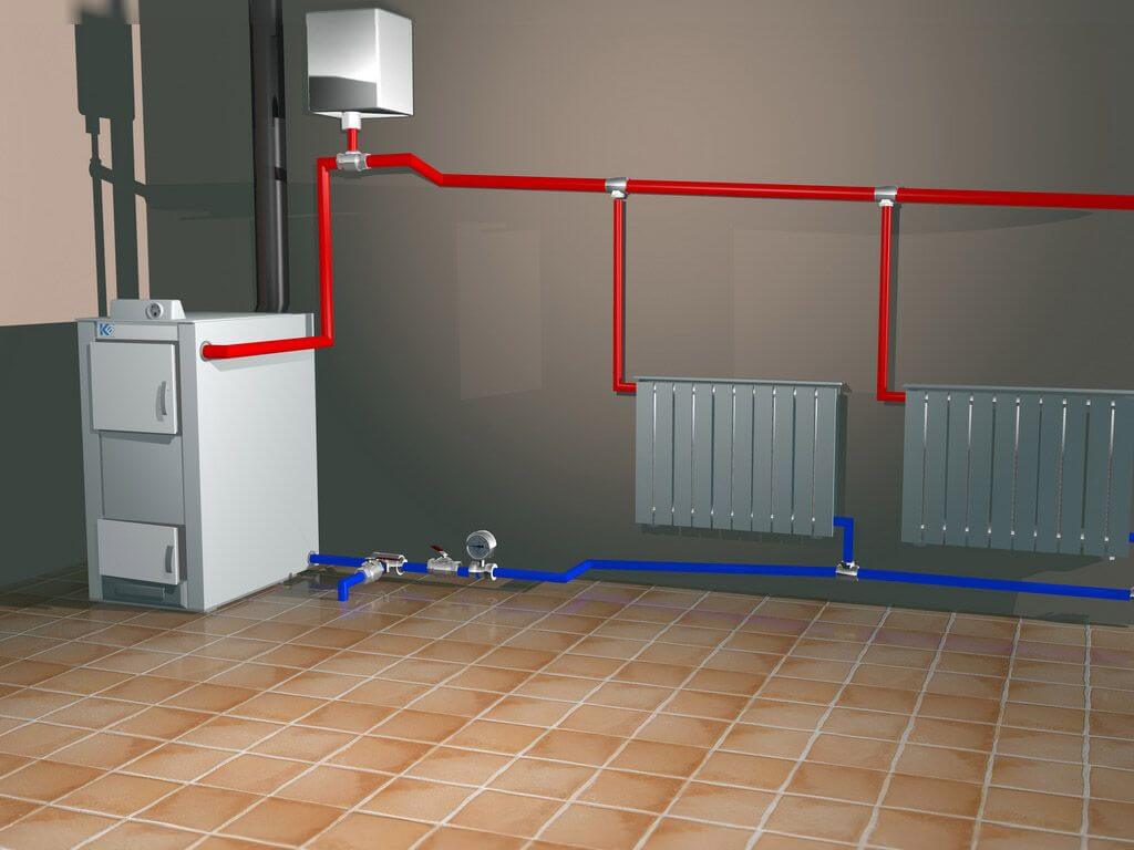 Установка котла отопления в частном доме: важные правила, инструкция по монтажу