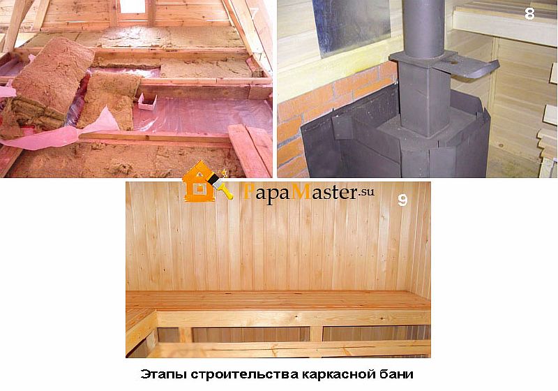 Строительство сауны своими руками: этапы с пошаговым процессом строительства сауны в доме