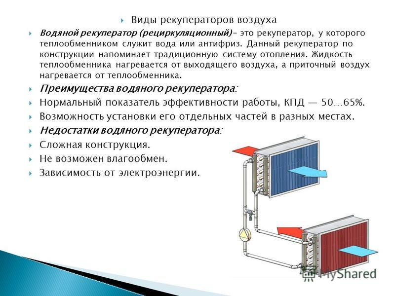 Рекуперация электромобиля что это