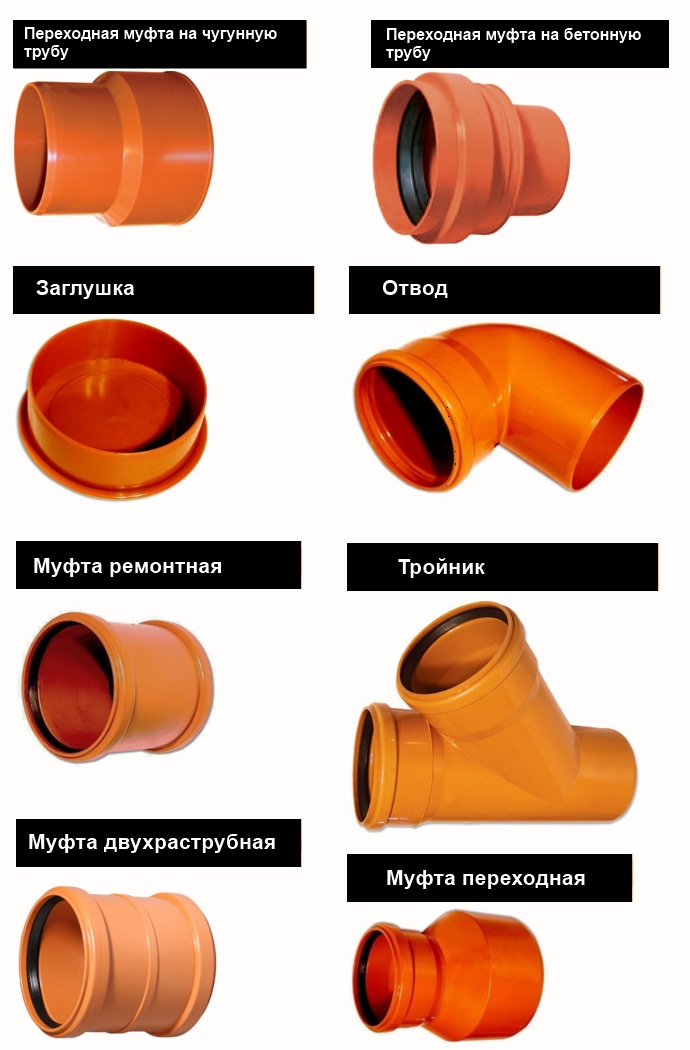 Сантехнические переходники для канализационных труб разного диаметра