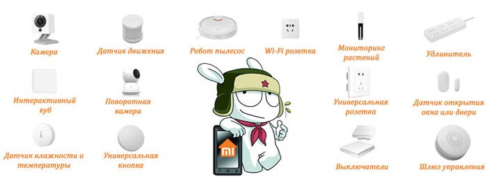 Как подключить и настроить все устройства умного дома Xiaomi