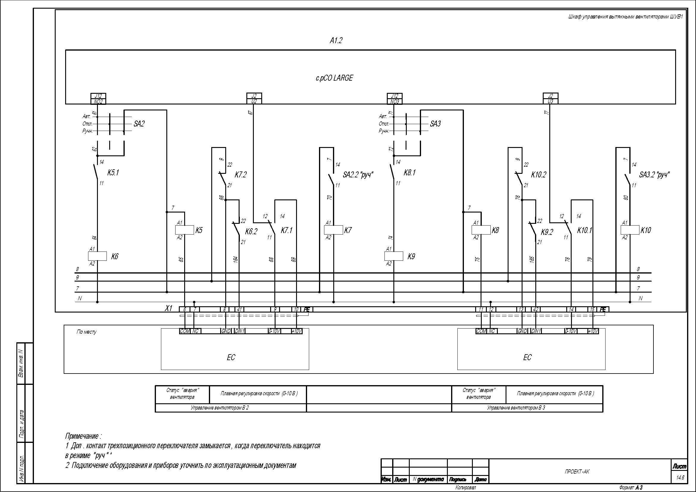 Схемы и устройство автоматических шкафов управления вентиляцией