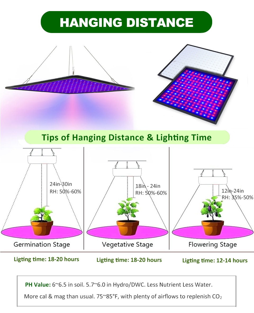 Как сделать светодиодную фитолампу в домашних условиях