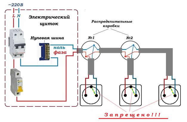 Розетка с заземлением на схеме