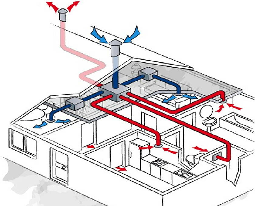 Советы профессионалов по созданию схем приточной и вытяжной вентиляции домов и квартир