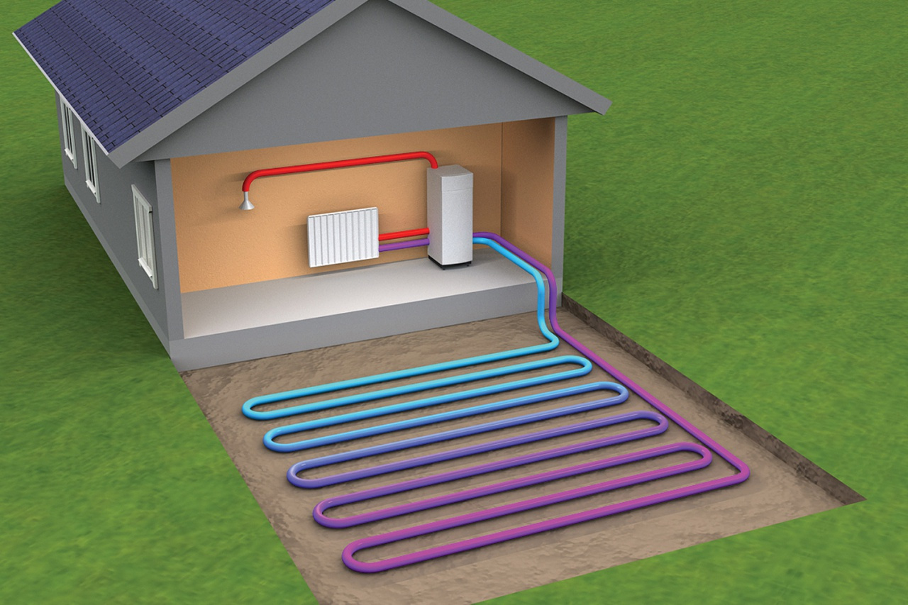 Отопление частного дома геотермальными системами
