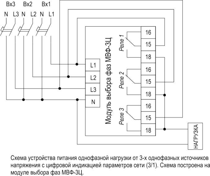 Реле контроля фаз sqz3