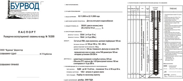 Документы на буровую