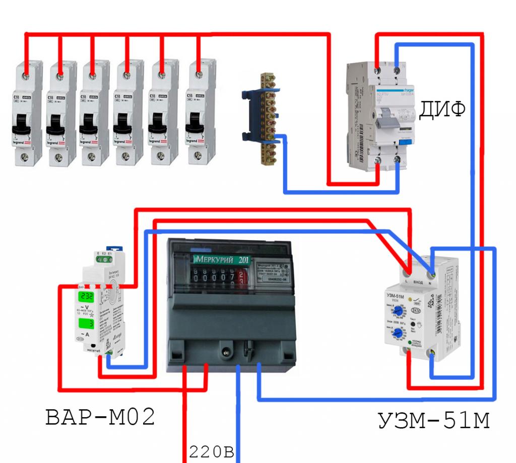 Дом 220в. УЗМ-51м схема подключения. Схема подключения реле напряжения 3 фазы УЗО. Реле контроля напряжения Меандр УЗМ-51м схема подключения. Схема включения реле напряжения в трехфазную сеть.