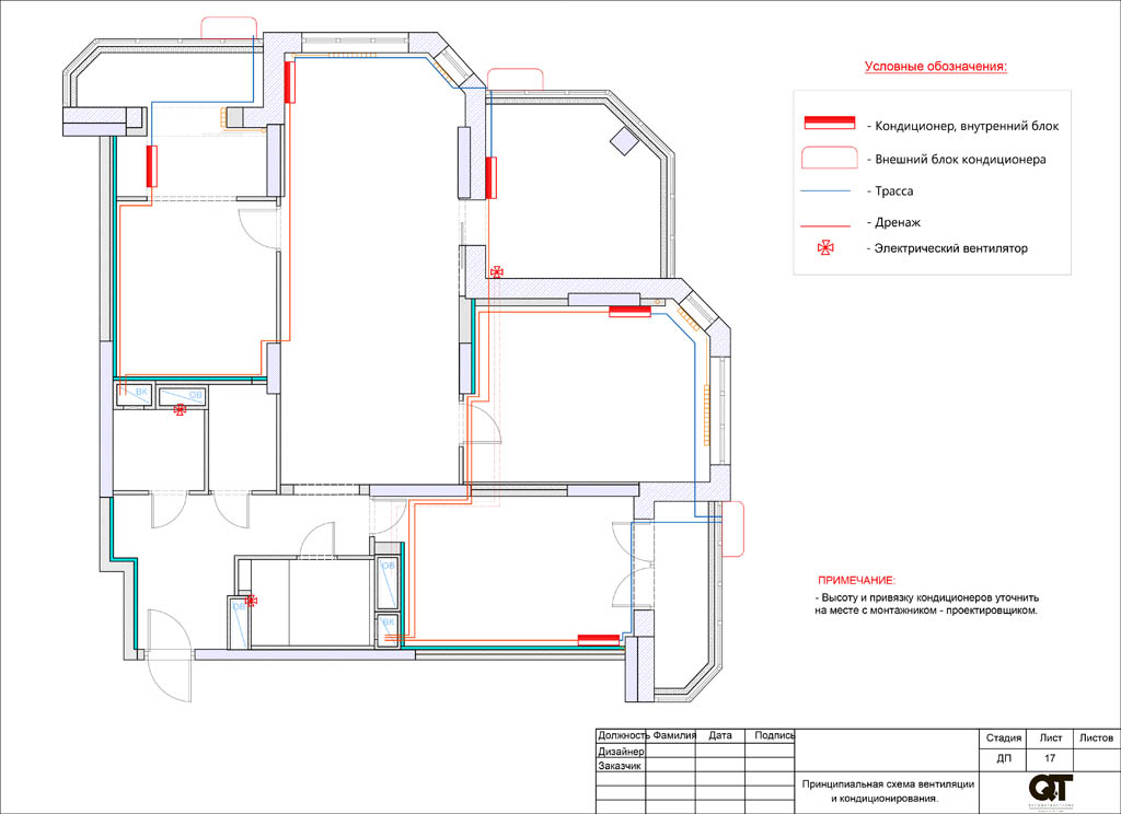 Проект на установку кондиционера образец