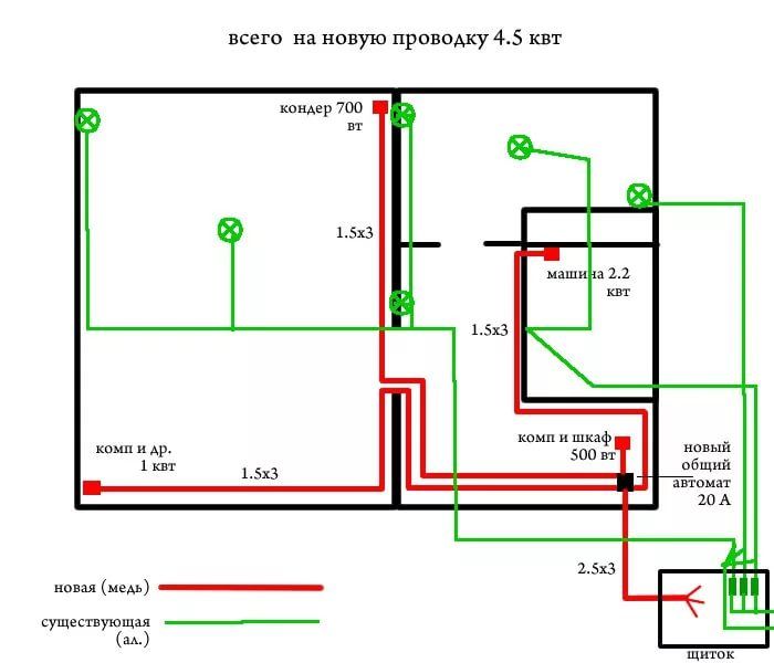 Схема Проводки В Квартире Панельного Дома